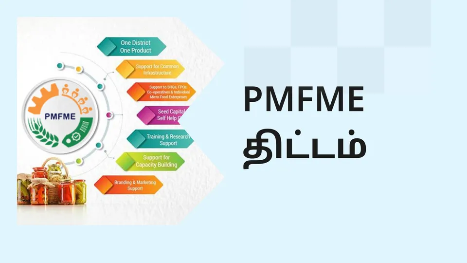 Micro Food Processing Industry under PMFME Scheme 